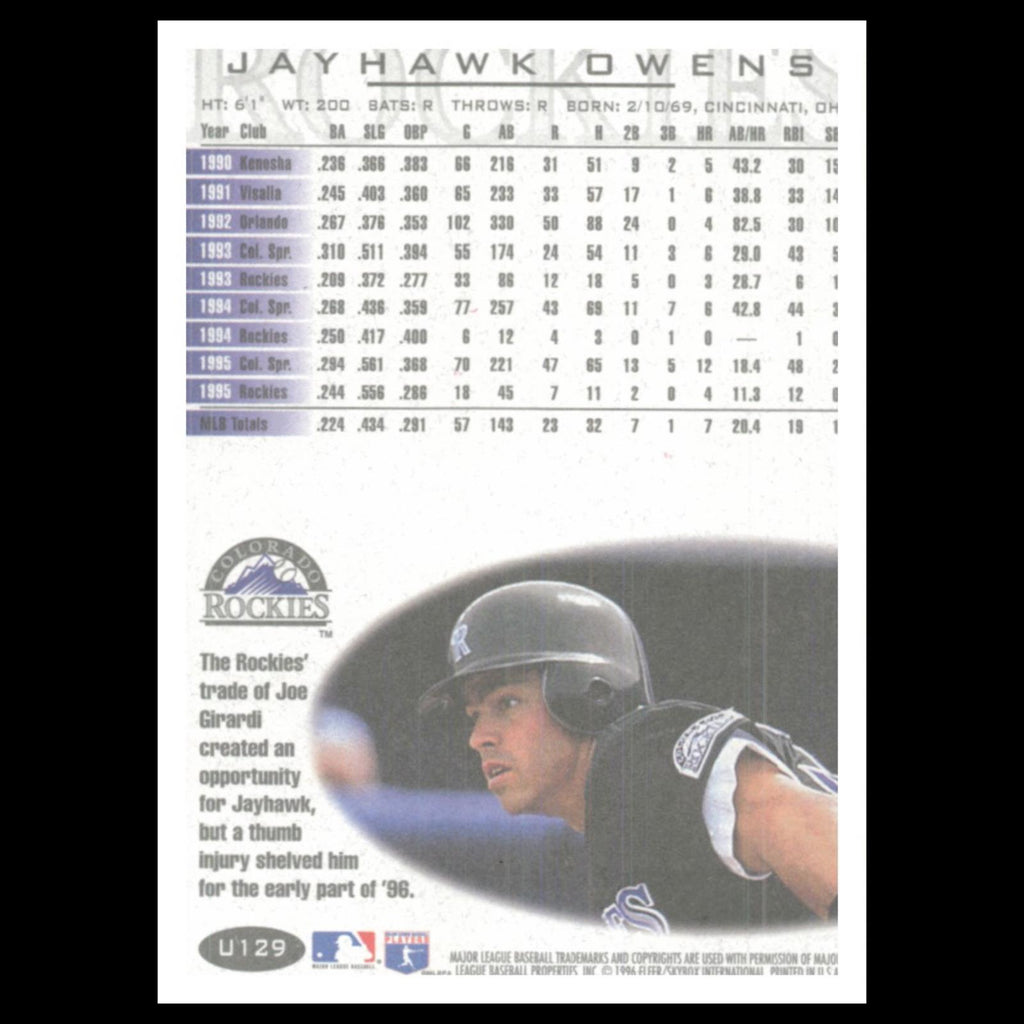Jayhawk Owens #U129 1996 Fleer Update Colorado Rockies Baseball Card MLB NM