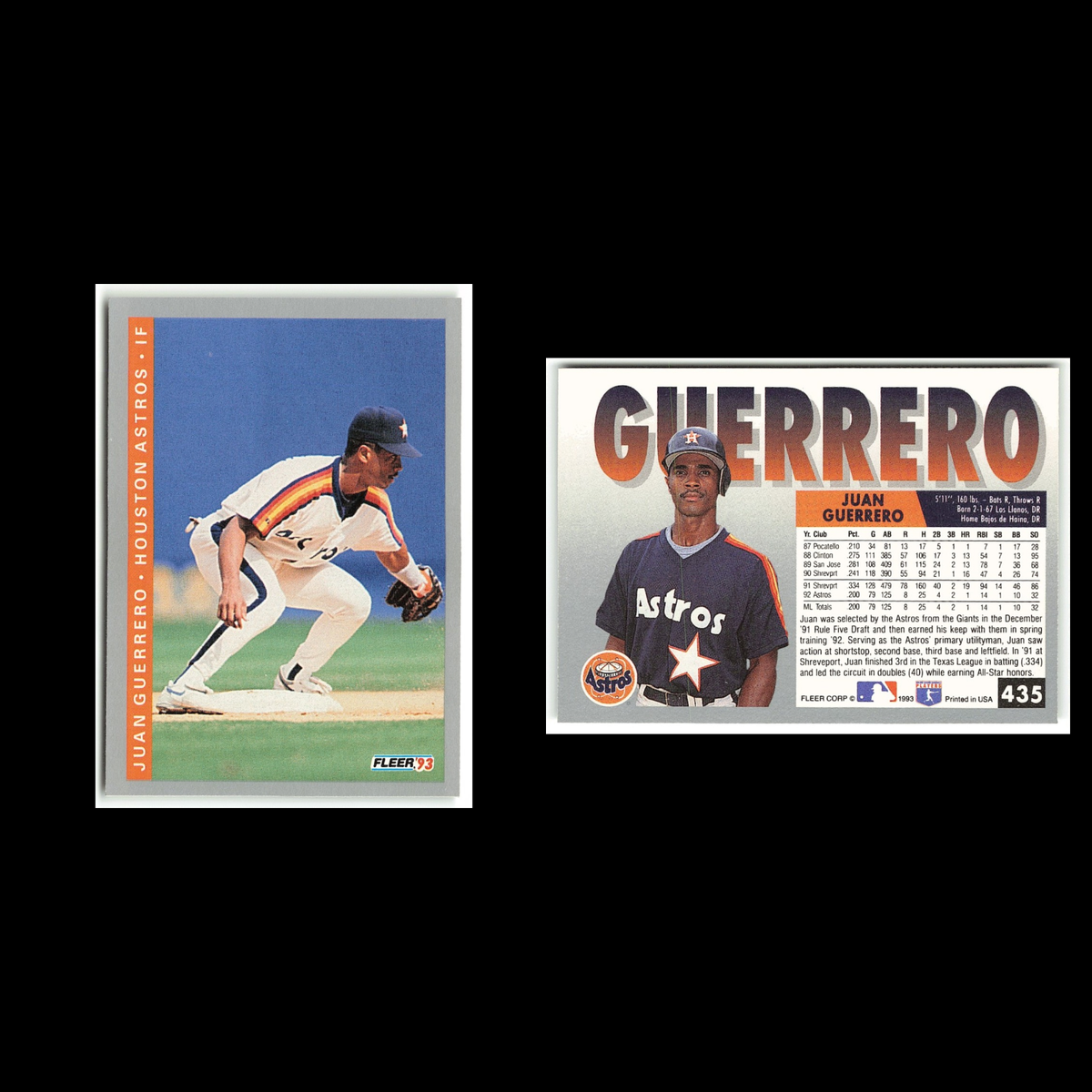 Juan Guerrero #435 1993 Fleer Houston Astros Baseball Card MLB NM