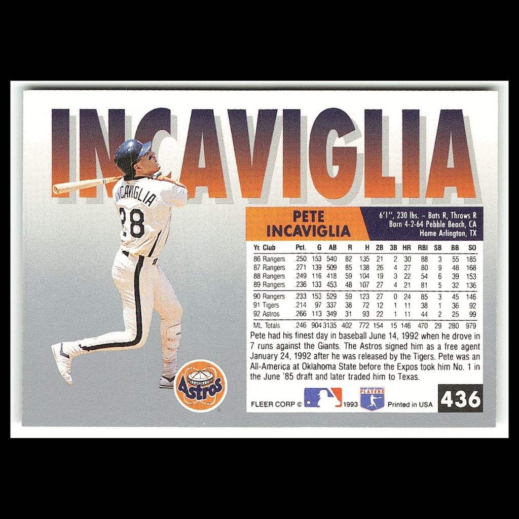 Pete Incaviglia #436 1993 Fleer Houston Astros Baseball Card MLB NM