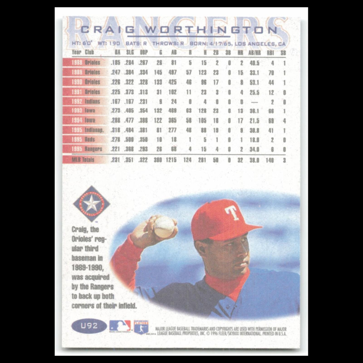 Craig Worthington #U92 1996 Fleer Update Texas Rangers Baseball Card MLB NM