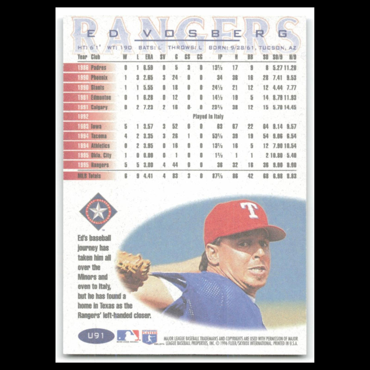 Ed Vosberg #U91 1996 Fleer Update Texas Rangers Baseball Card MLB NM