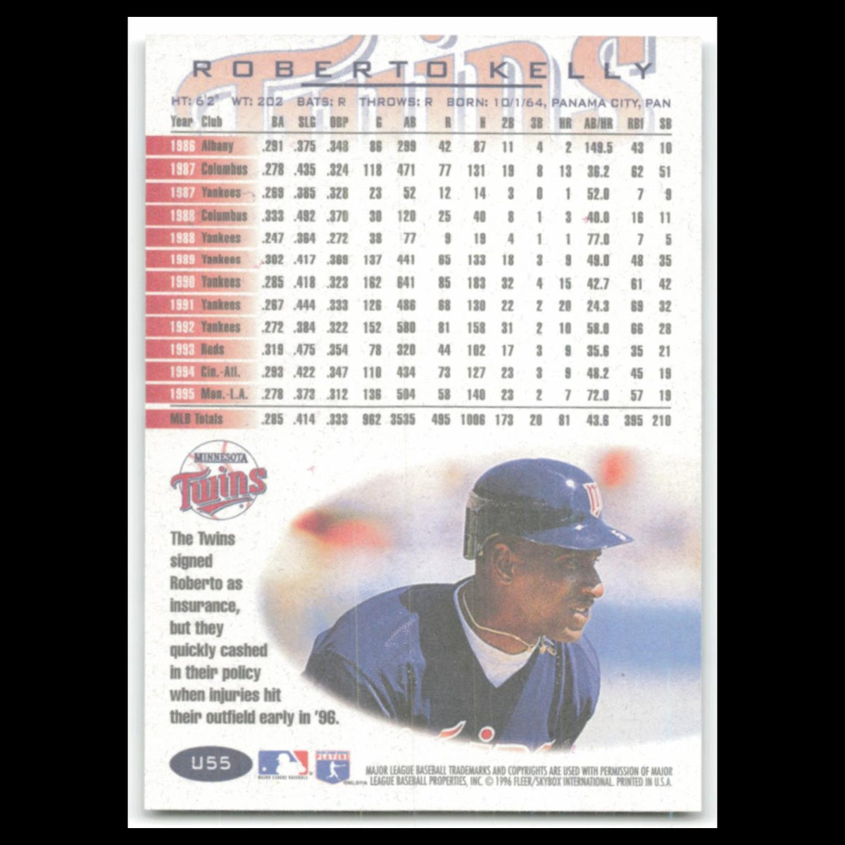 Roberto Kelly #U55 1996 Fleer Update Minnesota Twins Baseball Card MLB NM