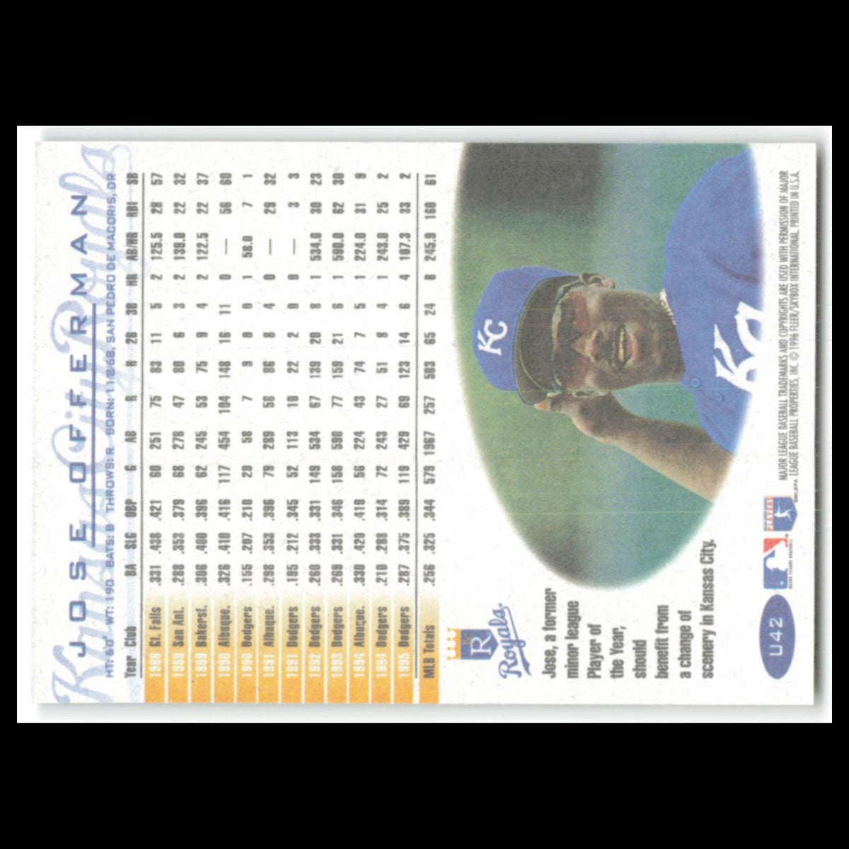 Jose Offerman #U42 1996 Fleer Update Kansas City Royals Baseball Card MLB NM