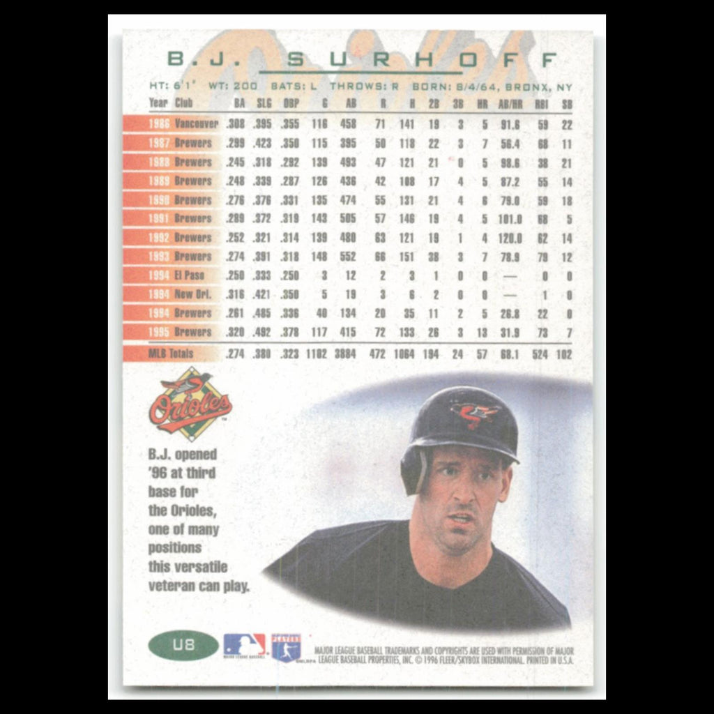 B.J. Surhoff #U8 1996 Fleer Update Baltimore Orioles Baseball Card MLB NM