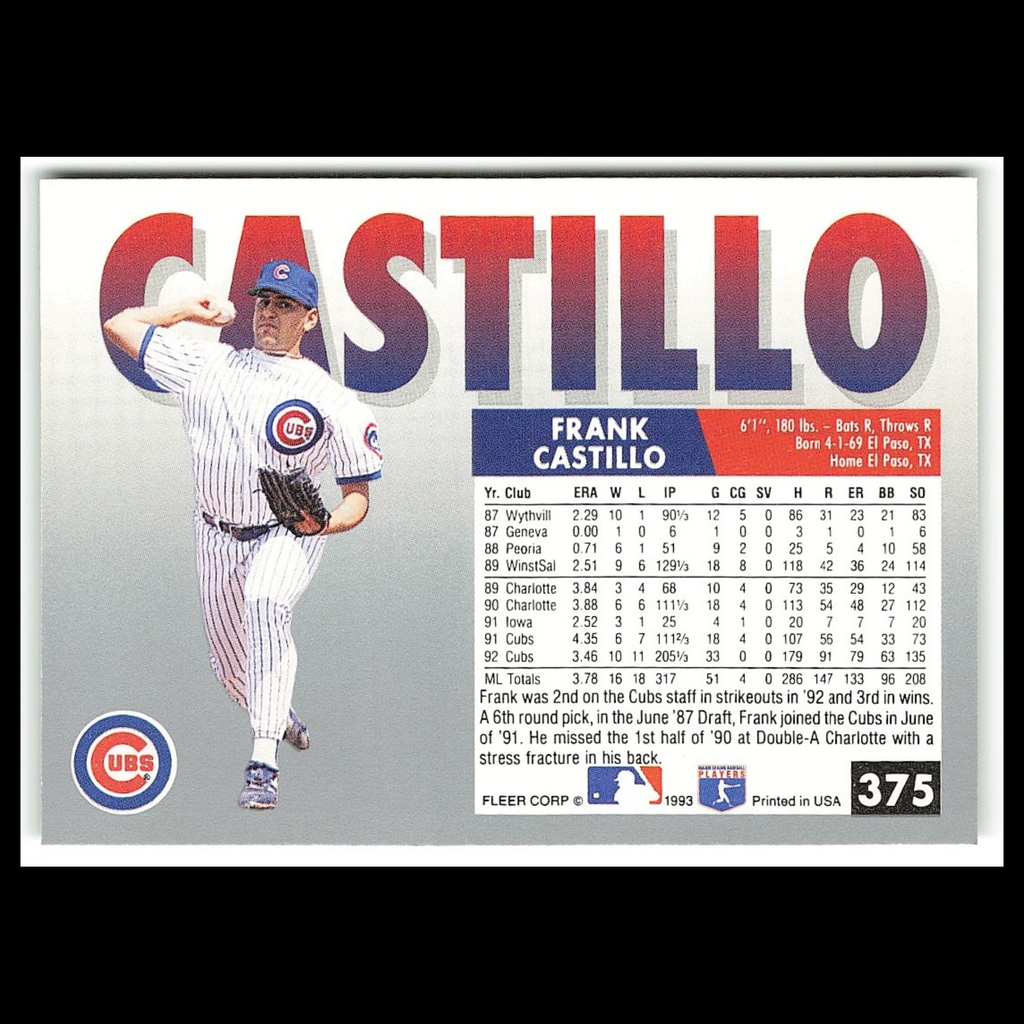 Frank Castillo #375 1993 Fleer Chicago Cubs Baseball Card MLB NM