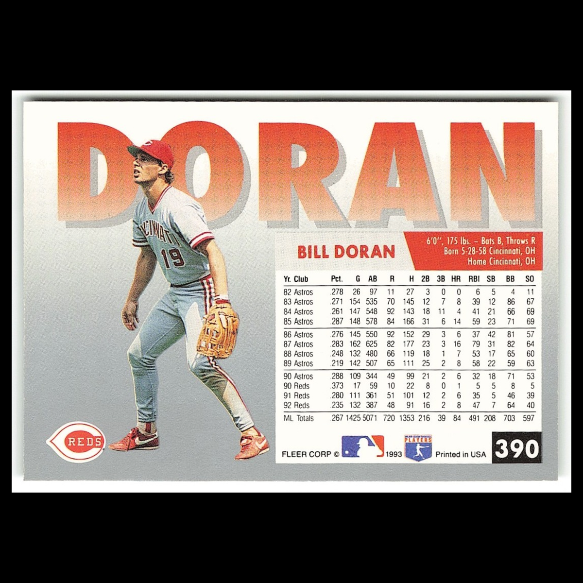 Bill Doran #390 1993 Fleer Cincinnati Reds Baseball Card MLB NM