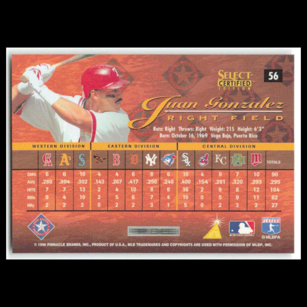 Juan Gonzalez #56 1996 Select Certified Texas Rangers Baseball Card MLB NM