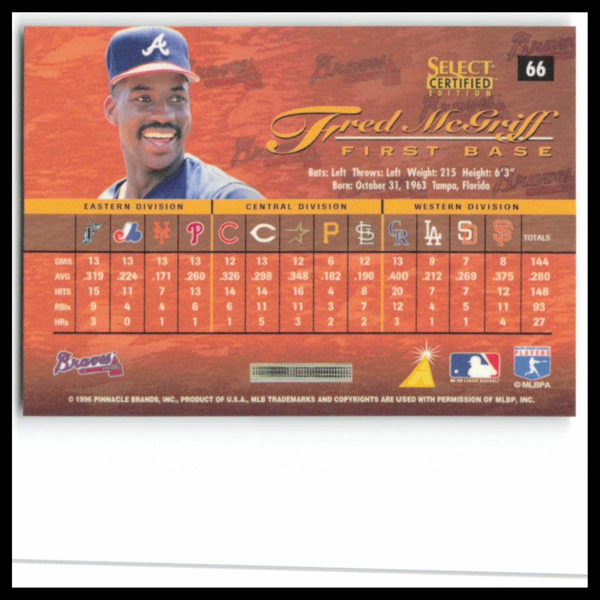 Fred McGriff #66 1996 Select Certified Atlanta Braves Baseball Card MLB NM