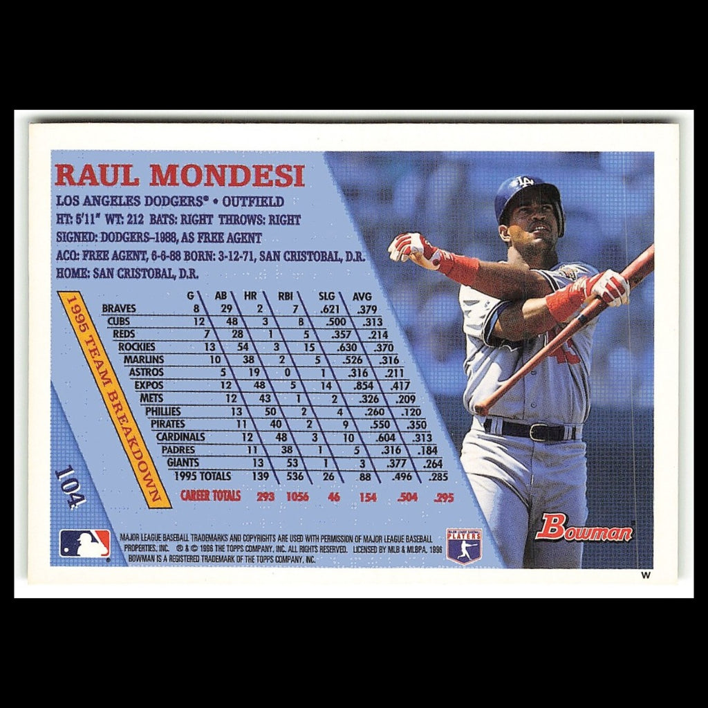 Raul Mondesi #104 1996 Bowman Los Angeles Dodgers Baseball Card MLB NM