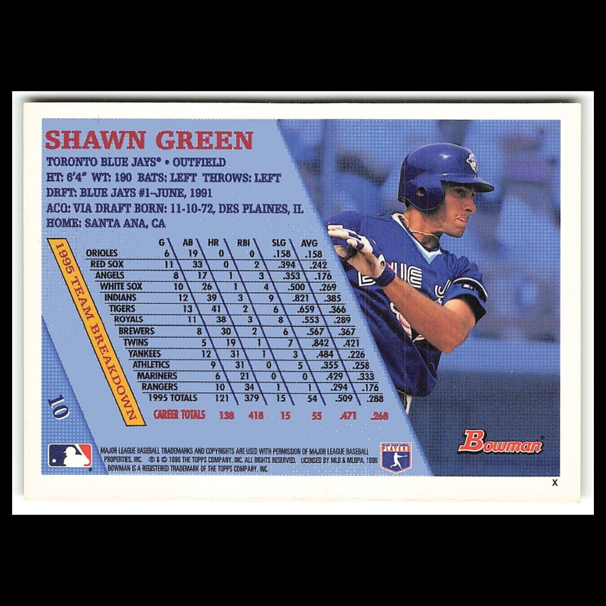 Shawn Green #10 1996 Bowman Toronto Blue Jays Baseball Card MLB NM