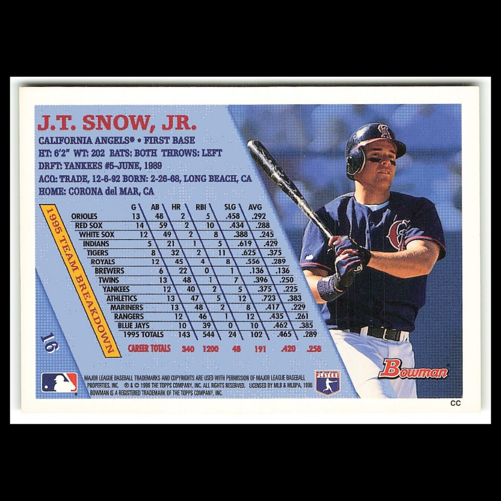 J.T. Snow #16 1996 Bowman California Angels Baseball Card MLB NM