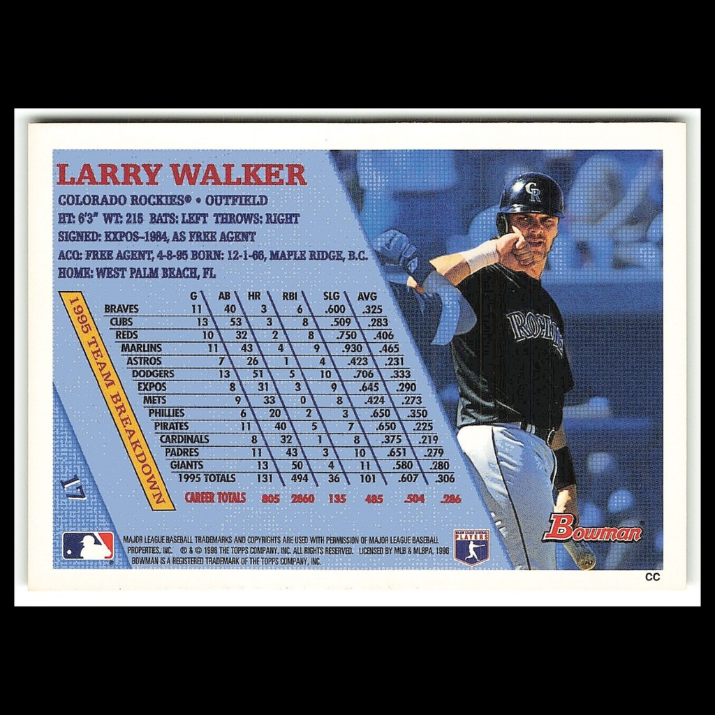 Larry Walker #17 1996 Bowman Colorado Rockies Baseball Card MLB NM