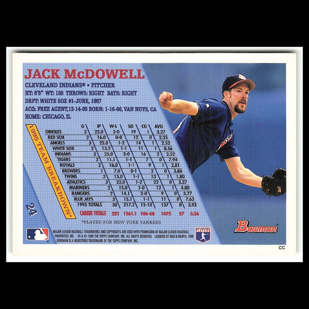 Jack McDowell #24 1996 Bowman Cleveland Indians Baseball Card MLB NM