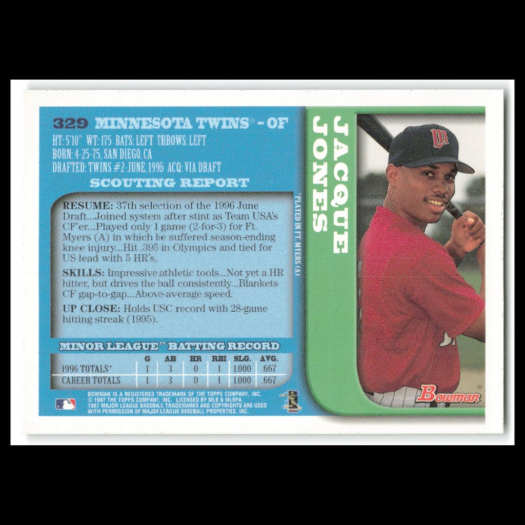 Jacque Jones Rookie #329 1997 Bowman Minnesota Twins Baseball Card MLB NM