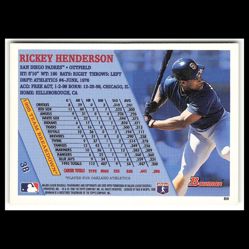 Rickey Henderson #38 1996 Bowman San Diego Padres Baseball Card MLB NM