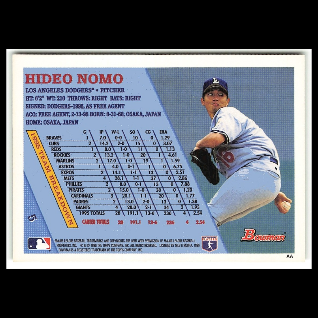 Hideo Nomo #5 1996 Bowman Los Angeles Dodgers Baseball Card MLB NM