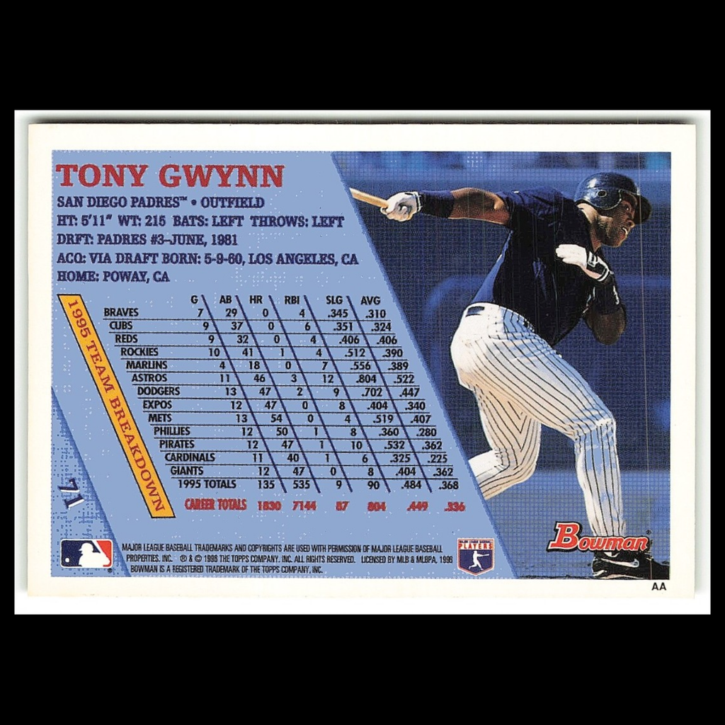 Tony Gwynn #71 1996 Bowman San Diego Padres Baseball Card MLB NM