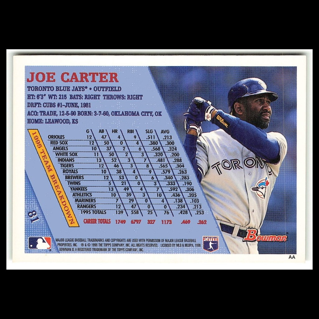 Joe Carter #81 1996 Bowman Toronto Blue Jays Baseball Card MLB NM