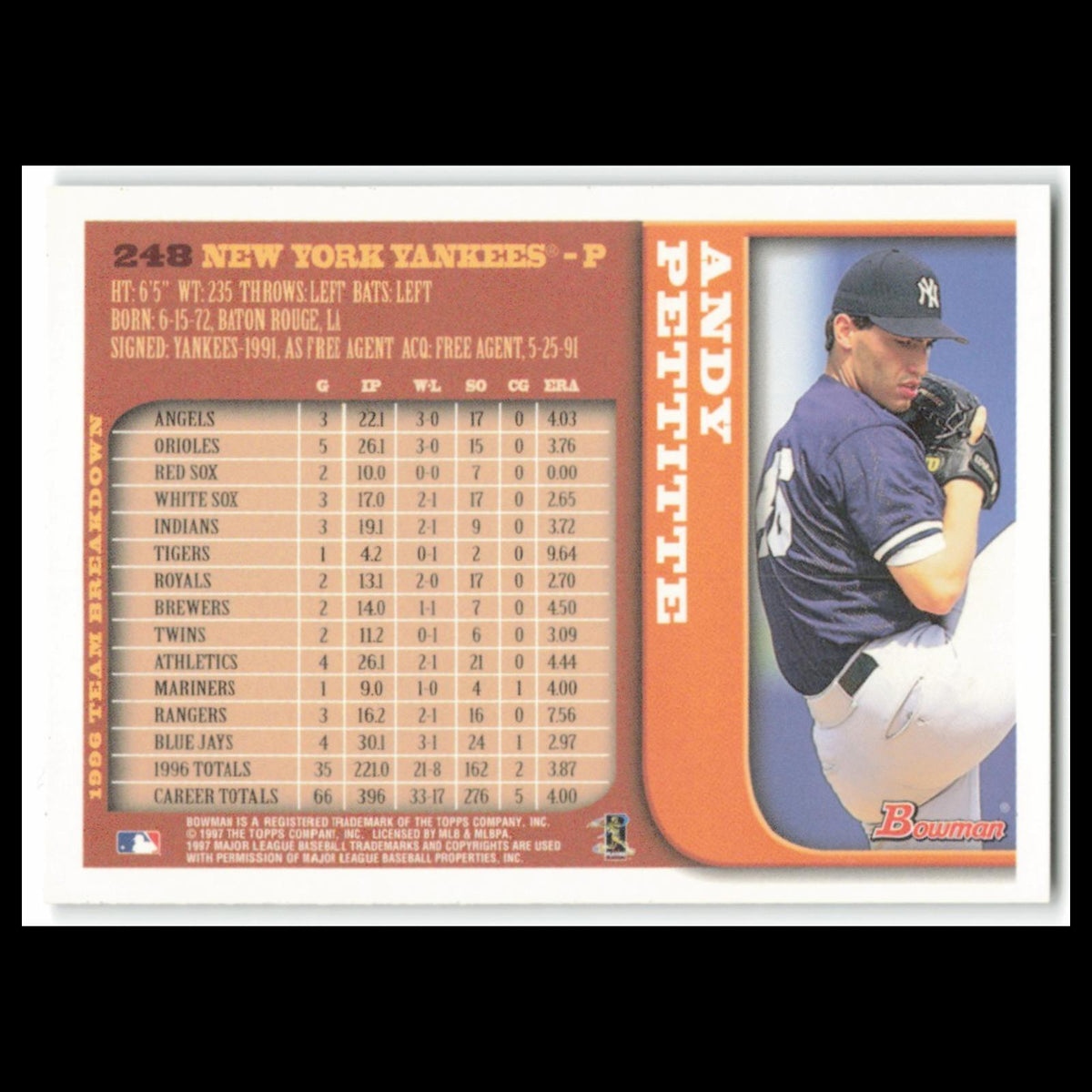 Andy Pettitte #248 1997 Bowman New York Yankees Baseball Card MLB NM