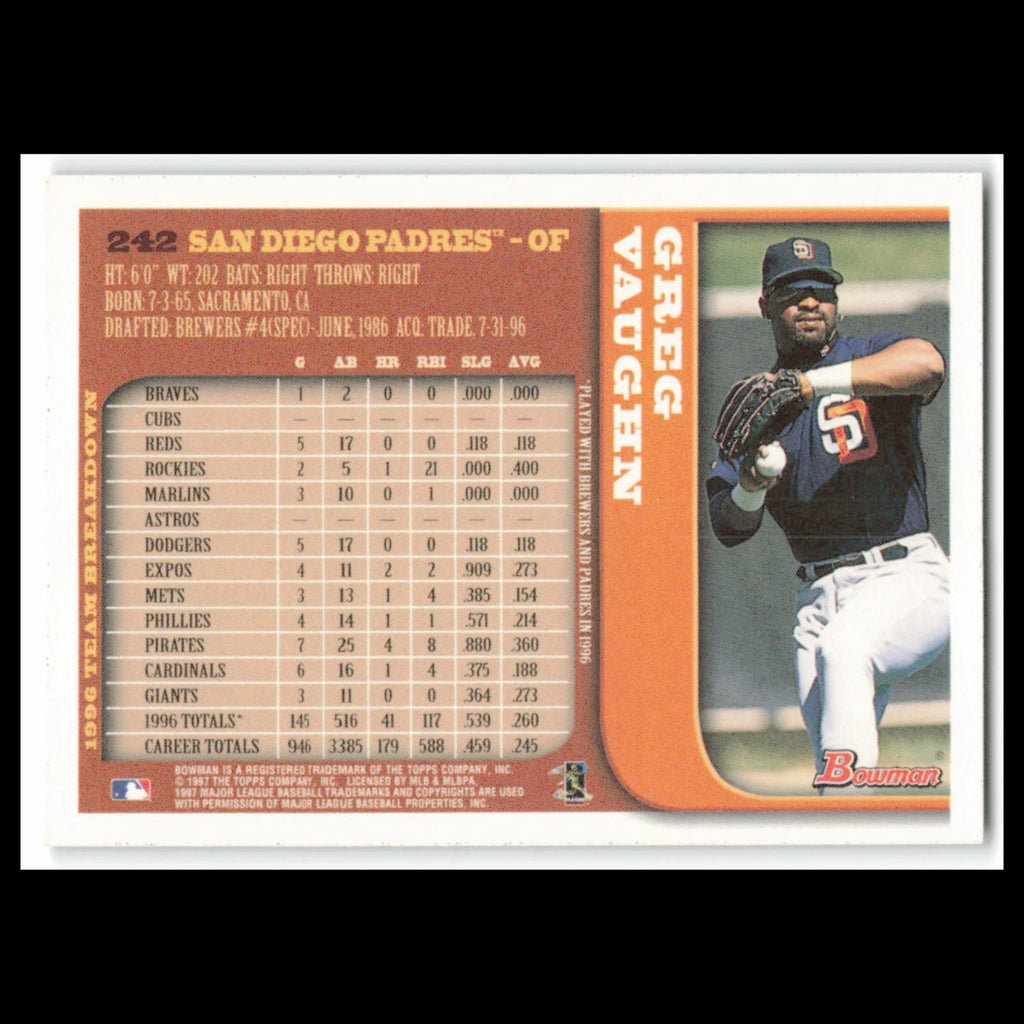 Greg Vaughn #242 1997 Bowman San Diego Padres Baseball Card MLB NM