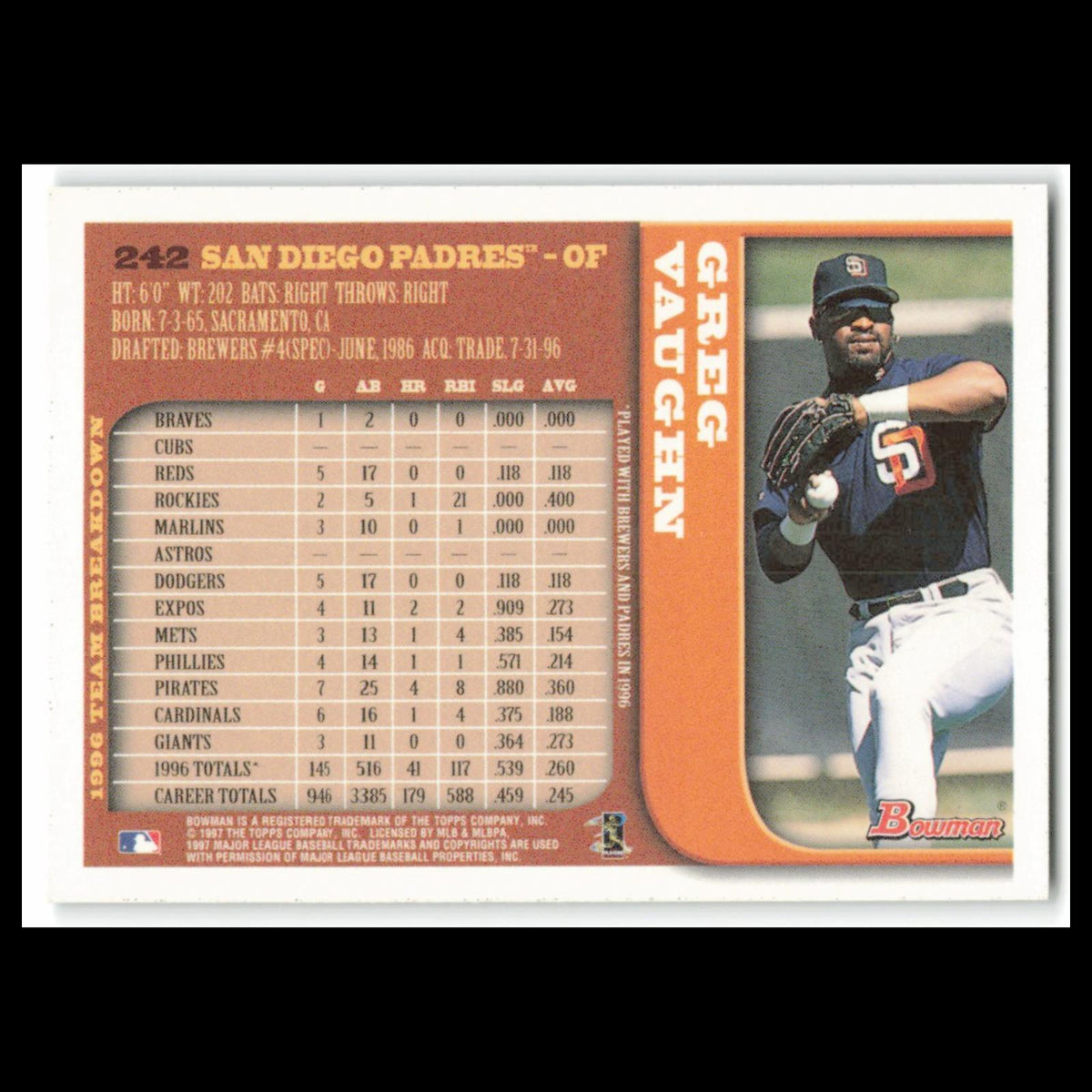 Greg Vaughn #242 1997 Bowman San Diego Padres Baseball Card MLB NM