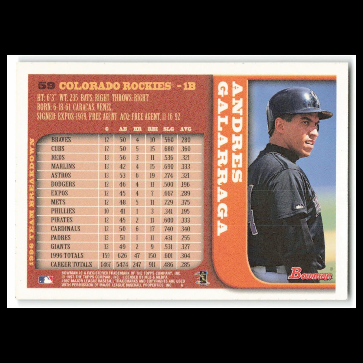 Andres Galarraga #59 1997 Bowman Colorado Rockies Baseball Card MLB NM