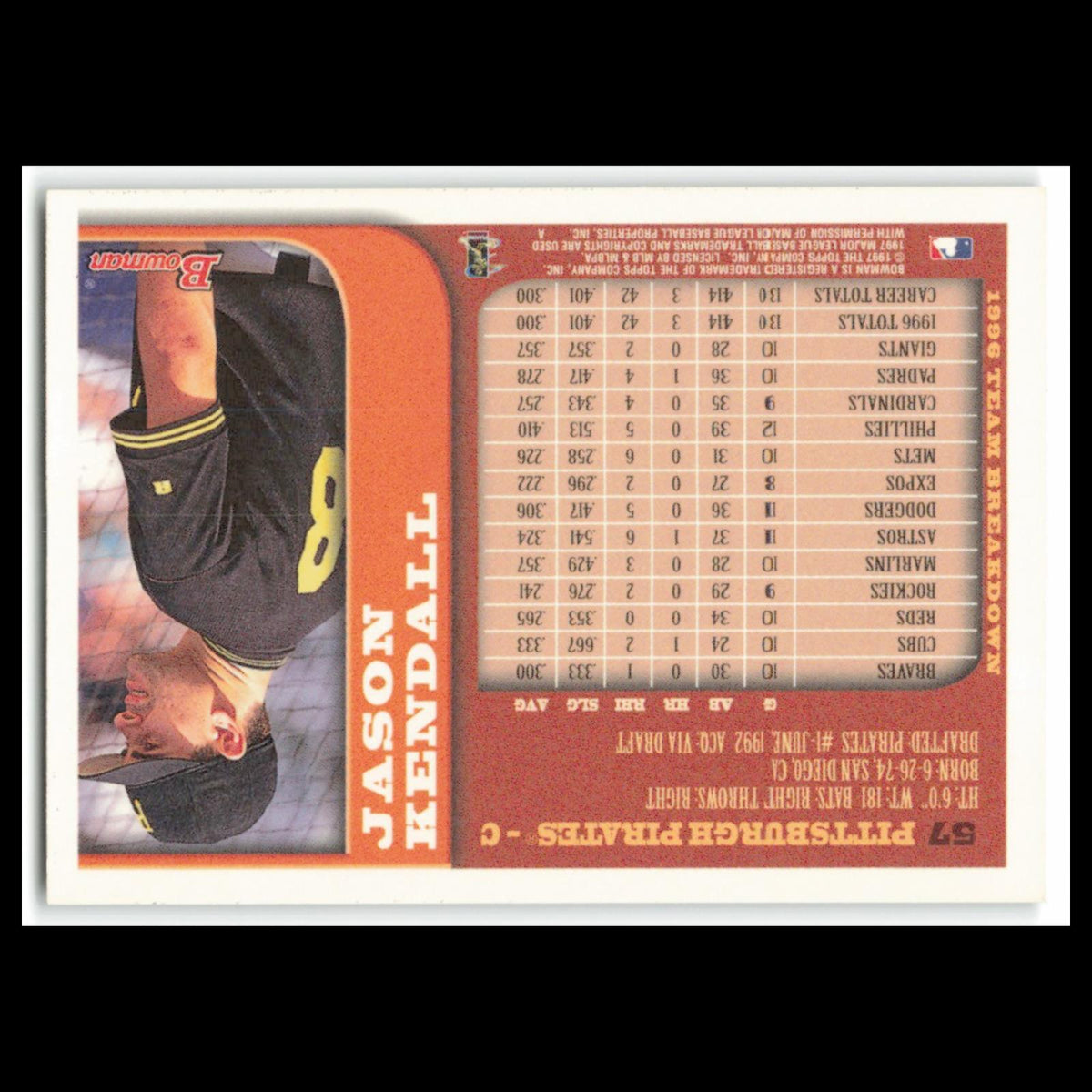 Jason Kendall #57 1997 Bowman Pittsburgh Pirates Baseball Card MLB NM