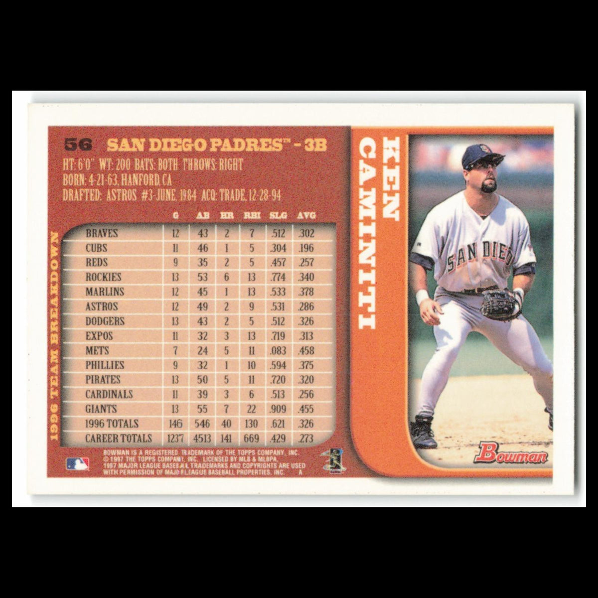 Ken Caminiti #56 1997 Bowman San Diego Padres Baseball Card MLB NM