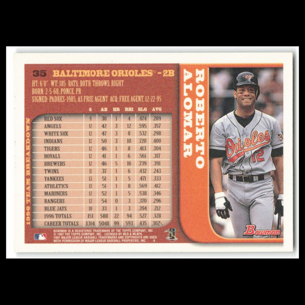Roberto Alomar #35 1997 Bowman Baltimore Orioles Baseball Card MLB NM