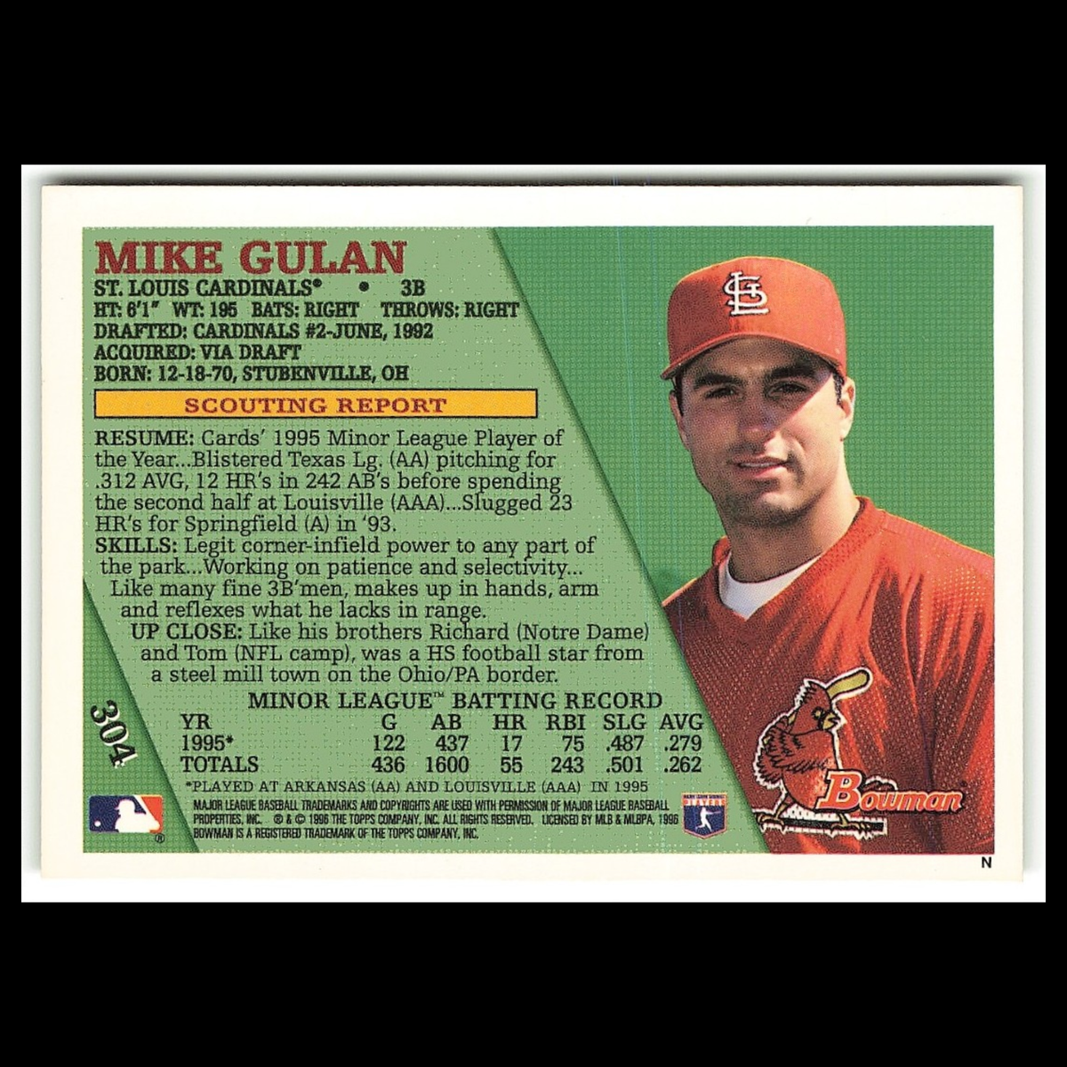Mike Gulan Rookie #304 1996 Bowman St. Louis Cardinals Baseball Card MLB NM