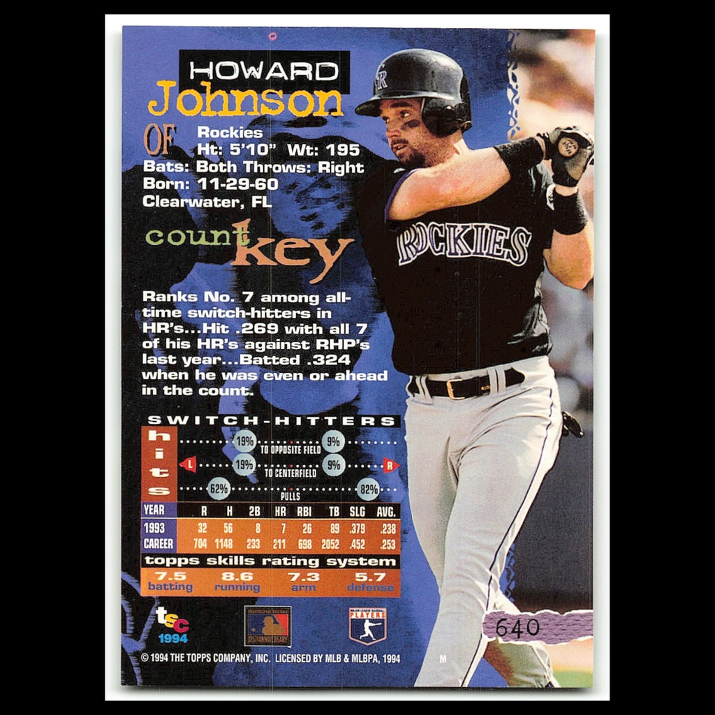 Howard Johnson #640 1994 Topps Stadium Club Colorado Rockies Baseball Card MLB