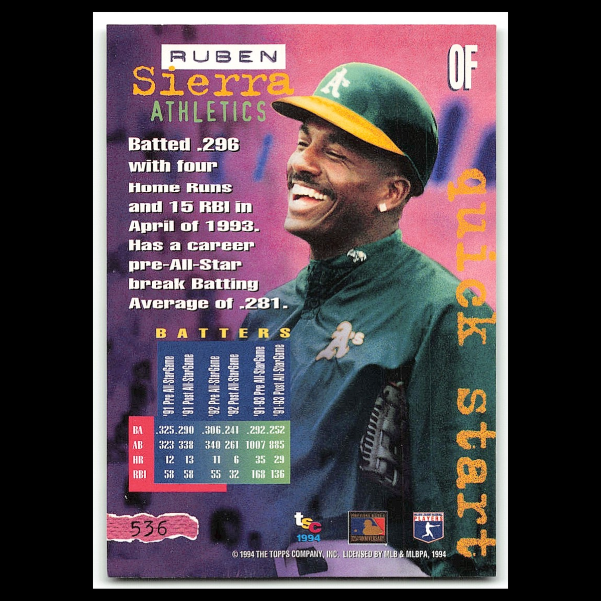Ruben Siera #536 1994 Topps Stadium Club Oakland Athletics Baseball Card MLB NM