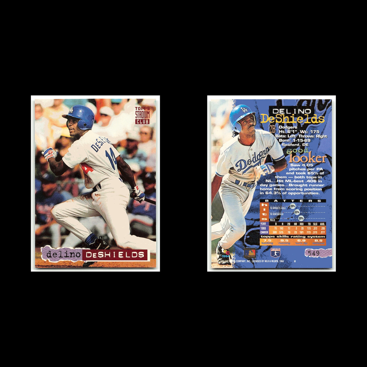 Delino DeShields #549 1994 Topps Stadium Club Los Angeles Dodgers Baseball Card