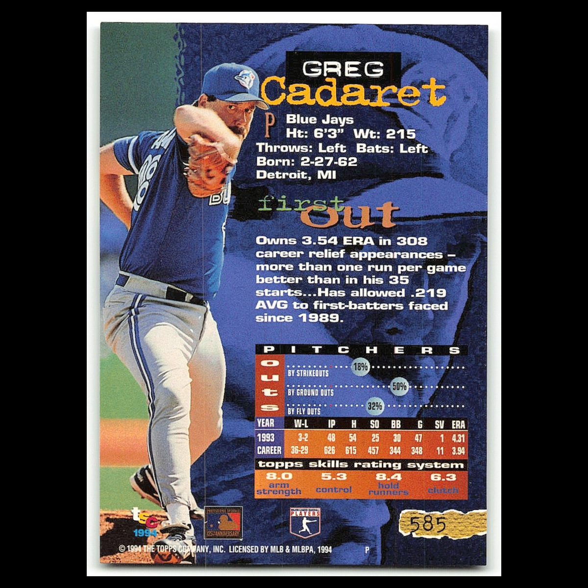 Greg Cadaret #585 1994 Topps Stadium Club Toronto Blue Jays Baseball Card MLB NM