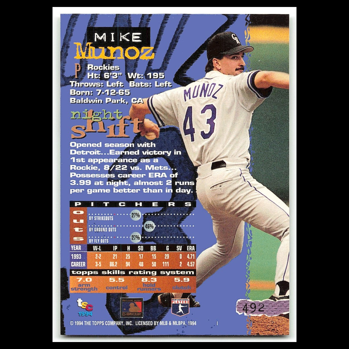 Mike Munoz #492 1994 Topps Stadium Club Colorado Rockies Baseball Card MLB NM