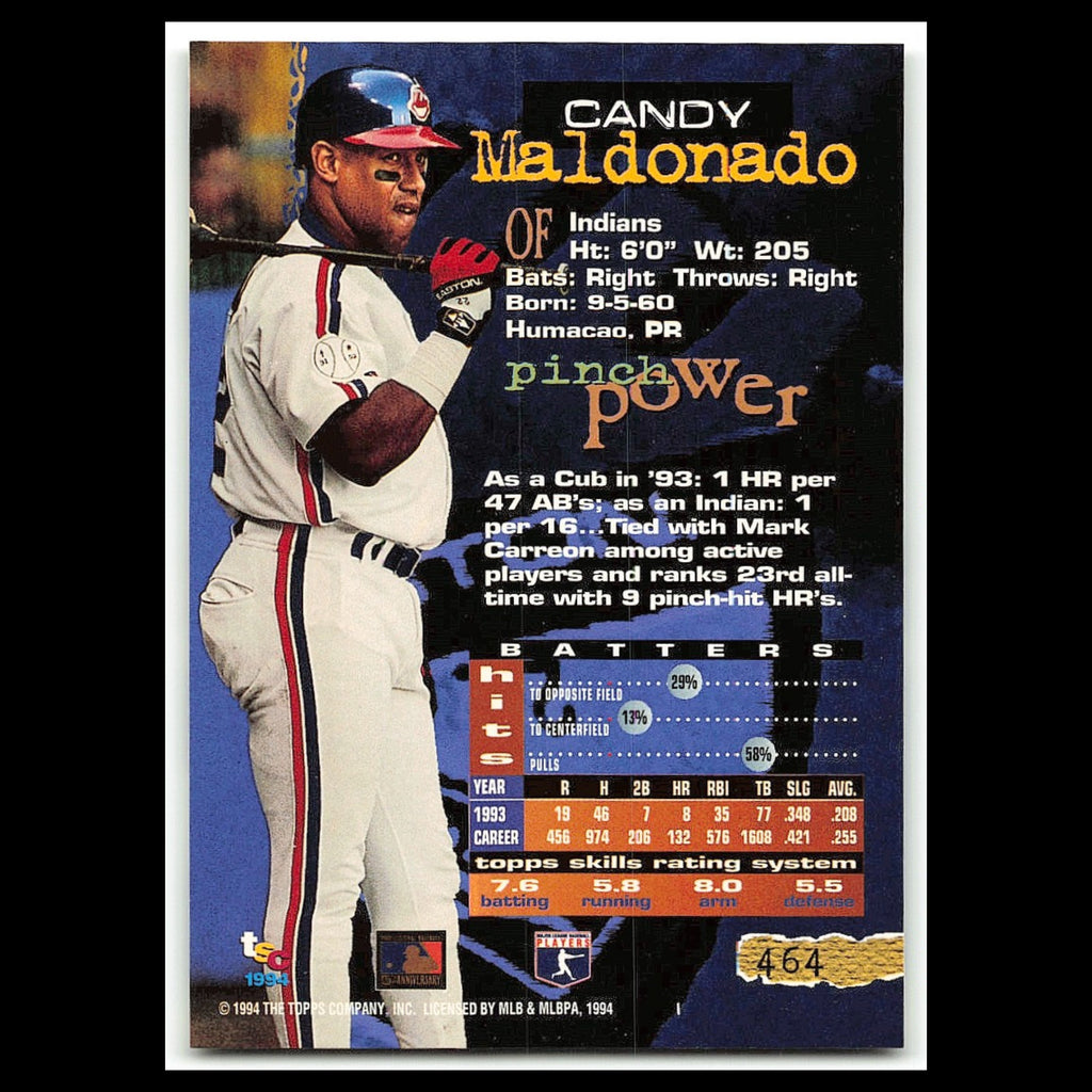 Candy Maldonado #464 1994 Topps Stadium Club Cleveland Indians Baseball Card MLB