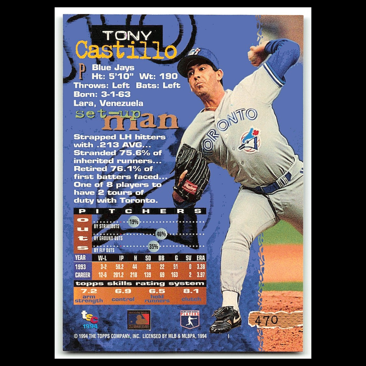 Tony Castillo #470 1994 Topps Stadium Club Colorado Rockies Baseball Card MLB NM