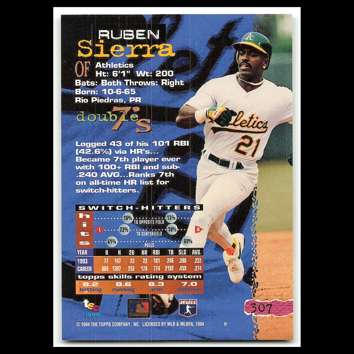 Ruben Sierra #307 1994 Topps Stadium Club Oakland Athletics Baseball Card MLB NM