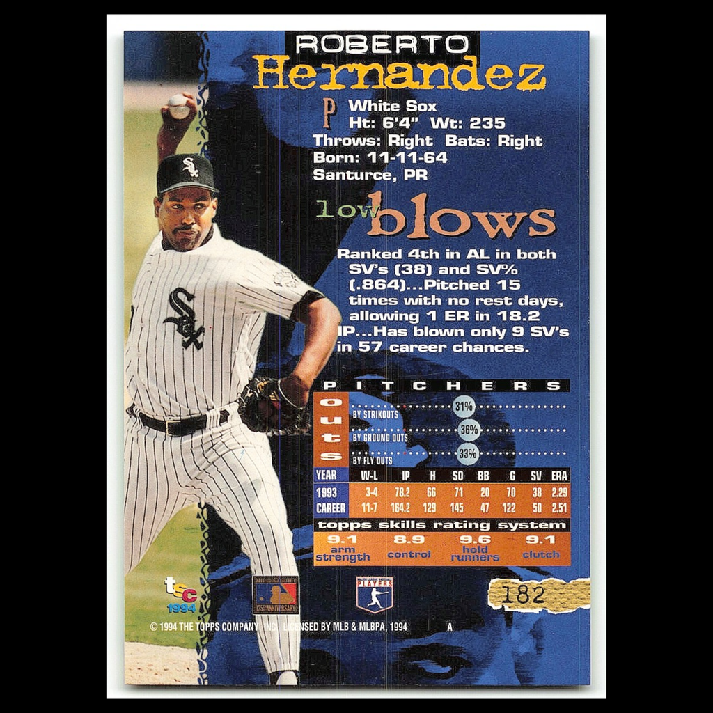 Roberto Hernandez #182 1994 Topps Stadium Club Chicago White Sox Baseball Card