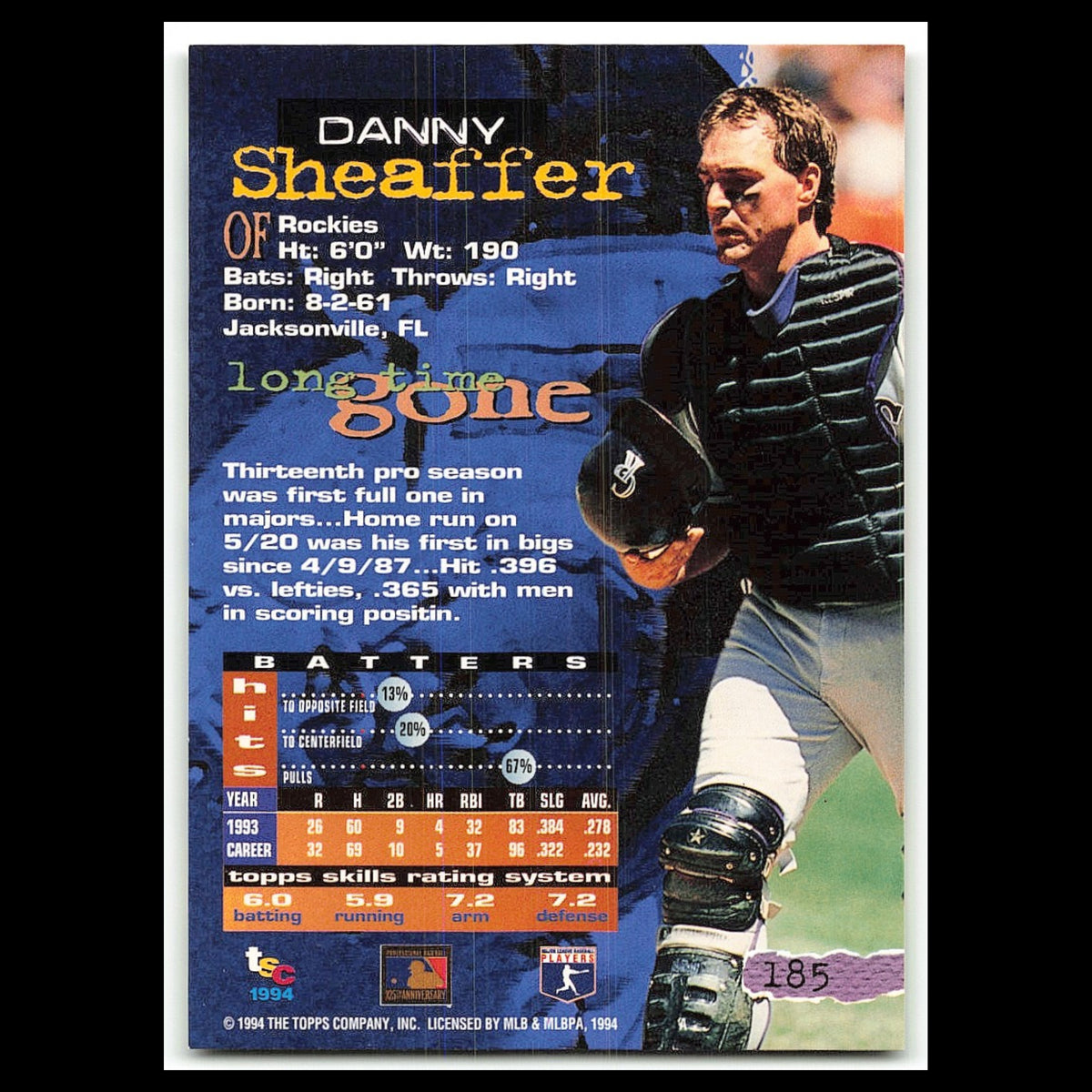 Danny Sheaffer #185 1994 Topps Stadium Club Colorado Rockies Baseball Card MLB