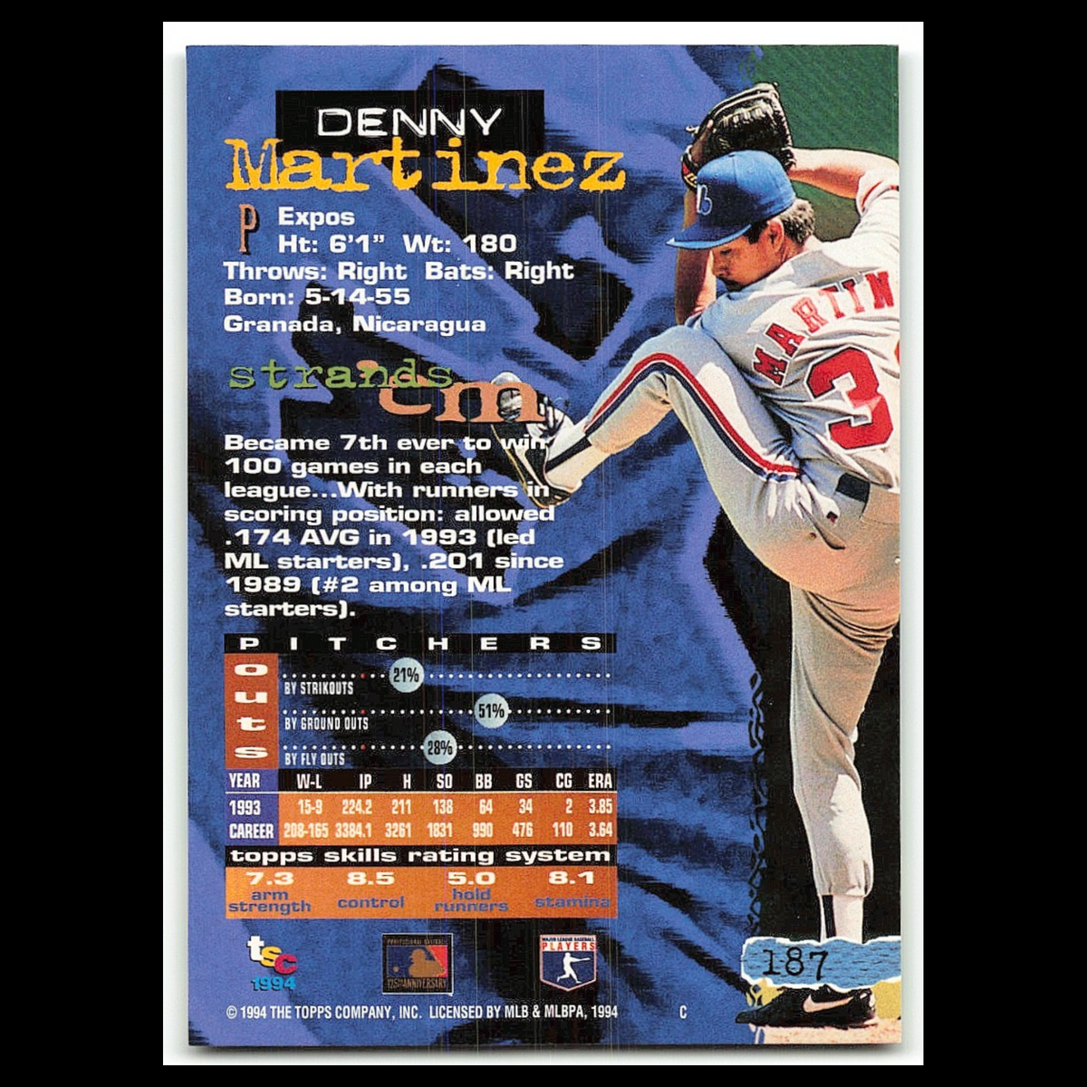 Dennis Martinez #187 1994 Topps Stadium Club Montreal Expos Baseball Card MLB NM
