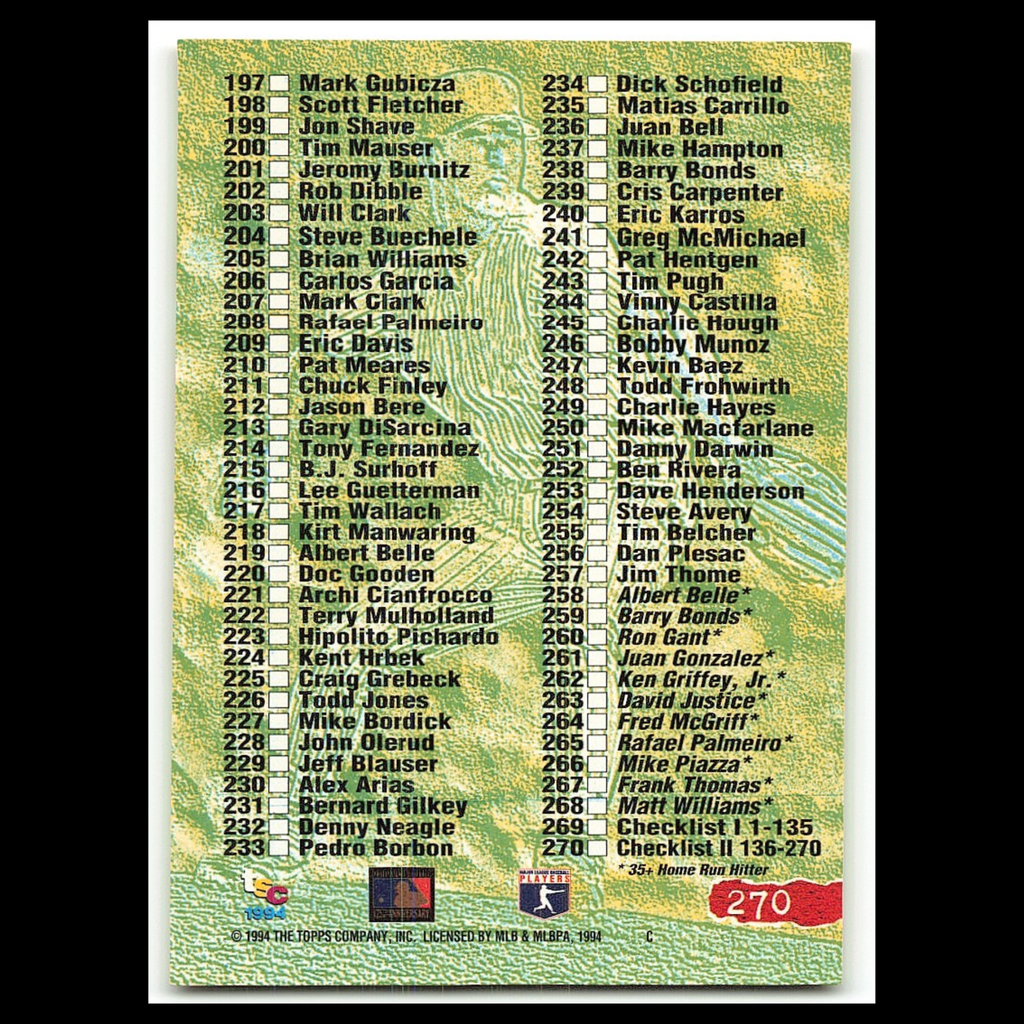 Checklist 136-270 #270 1994 Topps Stadium Club Baseball Card MLB NM