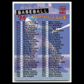 Checklist 409-540 #270 1994 Topps Stadium Club Baseball Card MLB NM