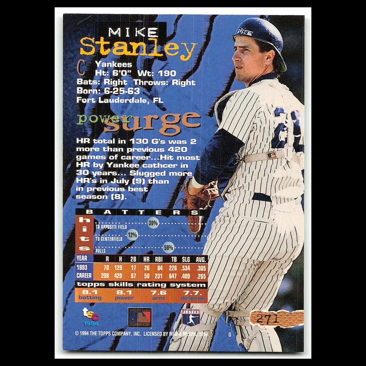 Mike Stanley #271 1994 Topps Stadium Club New York Yankees Baseball Card MLB NM