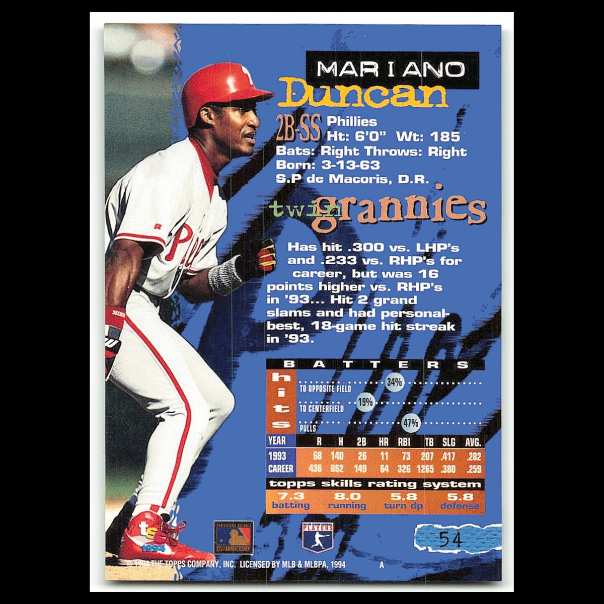 Mariano Duncan #54 1994 Topps Stadium Club Philadelphia Phillies Baseball Card
