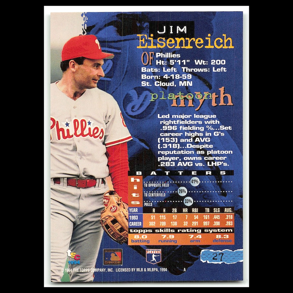 Jim Eisenreich #27 1994 Topps Stadium Club Philadelphia Phillies Baseball Card