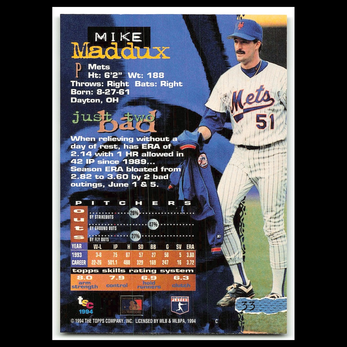 Mike Maddux #33 1994 Topps Stadium Club New York Mets Baseball Card MLB NM