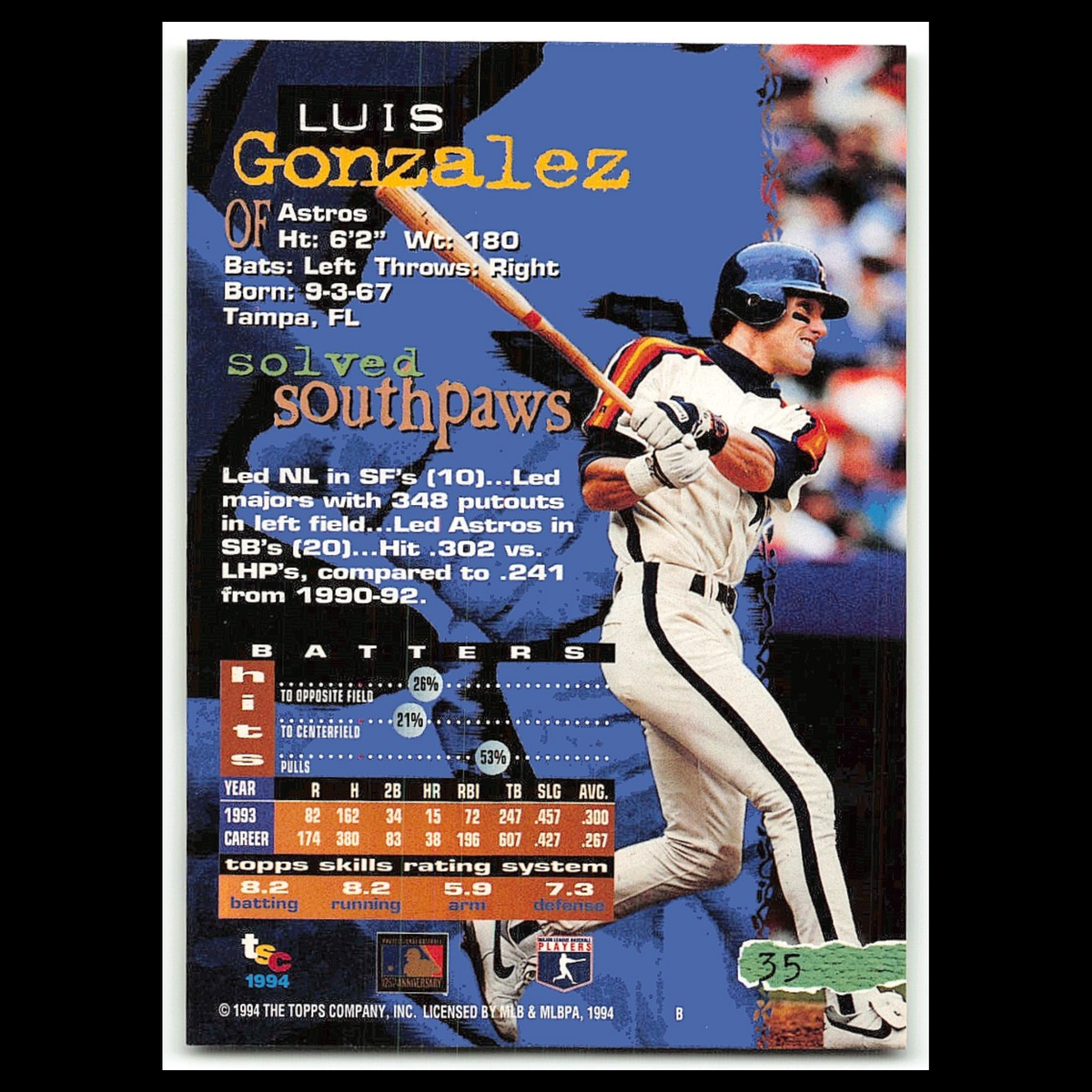 Luis Gonzalez #35 1994 Topps Stadium Club Houston Astros Baseball Card MLB NM