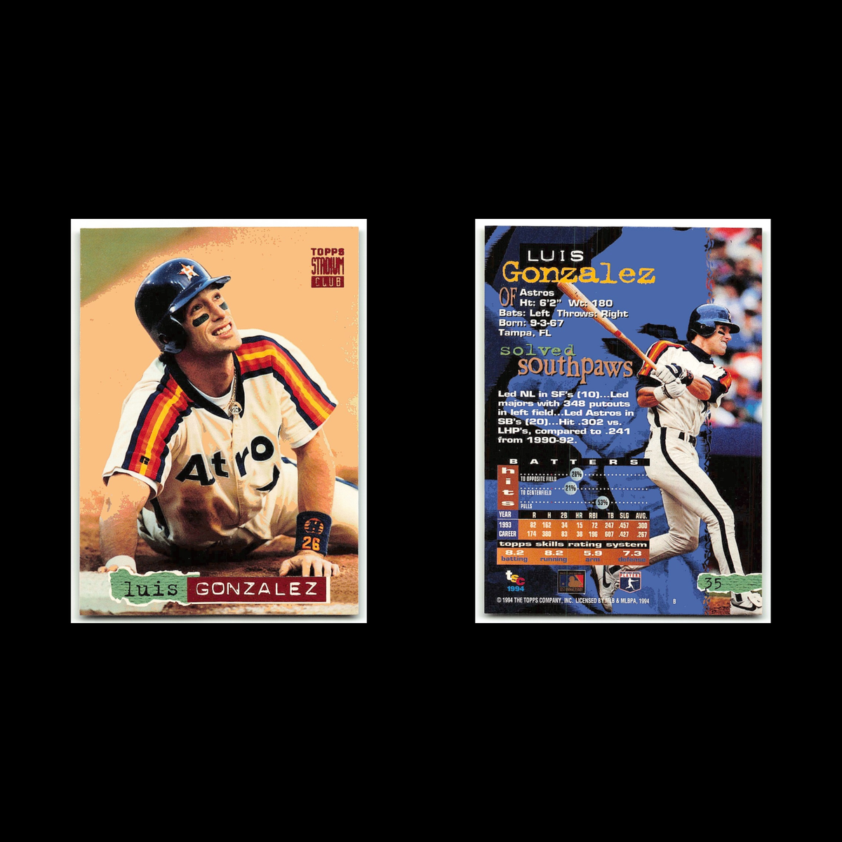 Luis Gonzalez #35 1994 Topps Stadium Club Houston Astros Baseball Card MLB NM