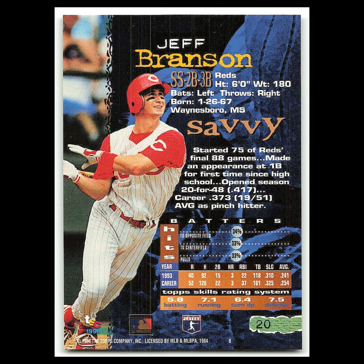 Jeff Branson #20 1994 Topps Stadium Club Cincinnati Reds Baseball Card MLB NM